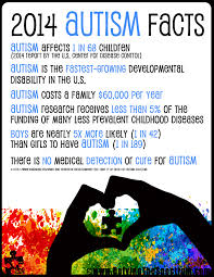 autism facts 1