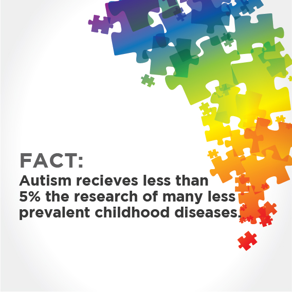 S_AutismAwarenessPanel3-01